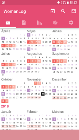 ovulációs naptár alkalmazás)